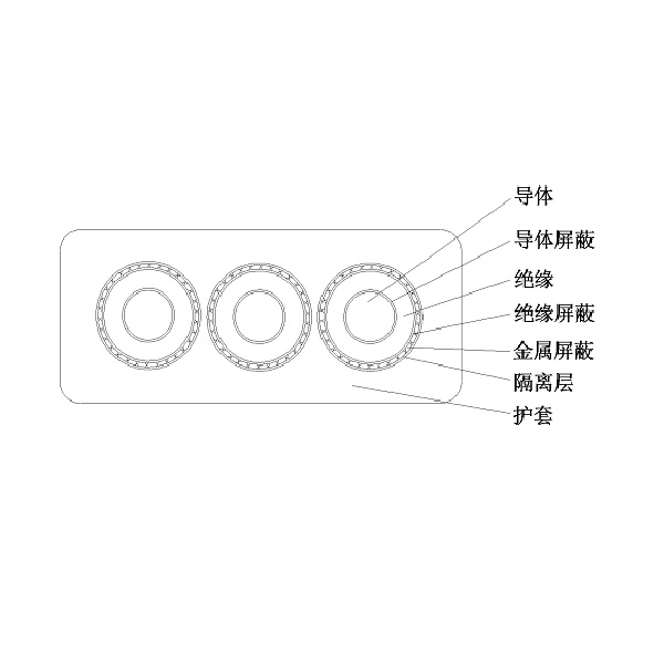 乙丙橡皮绝缘橡皮护套港机用中压卷筒扁电缆-GJEFRB-6/10kV、8.7/10kV