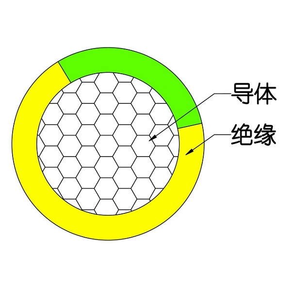 额定电压450/750V及以下交联聚烯烃绝缘电线和电缆-WDZ（A、B、C）-RYJ-105